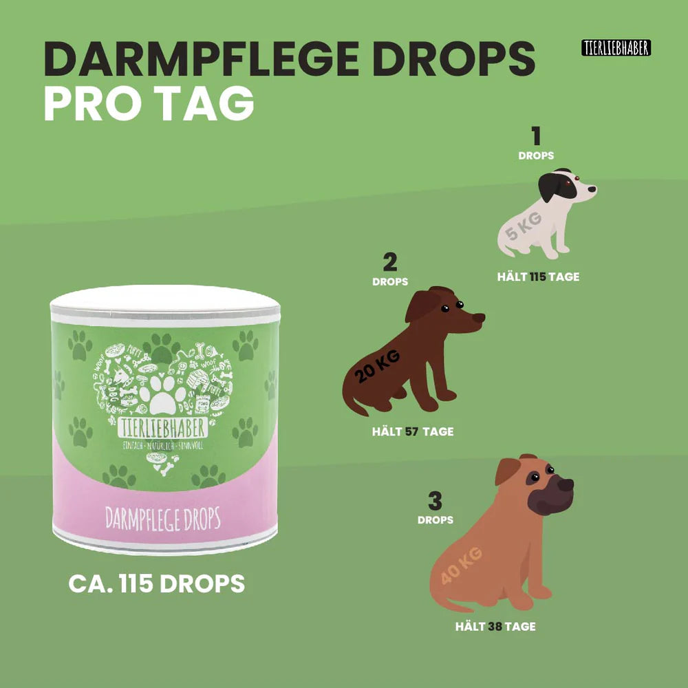 TIERLIEBHABER - Darmpflege Drops