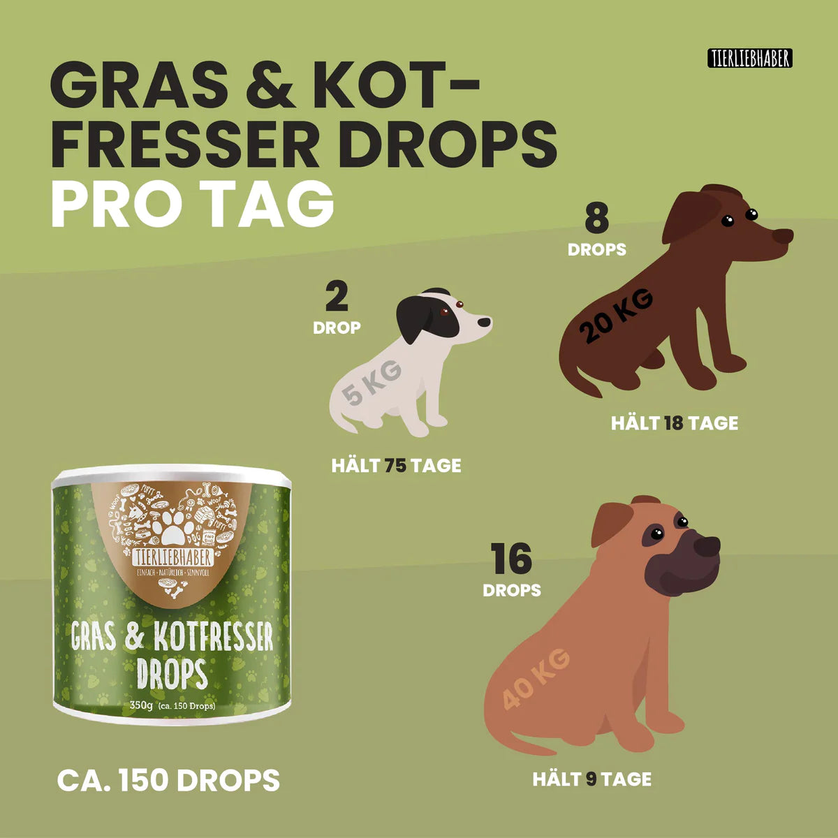 TIERLIEBHABER - Gras- und Kotfresser Drops