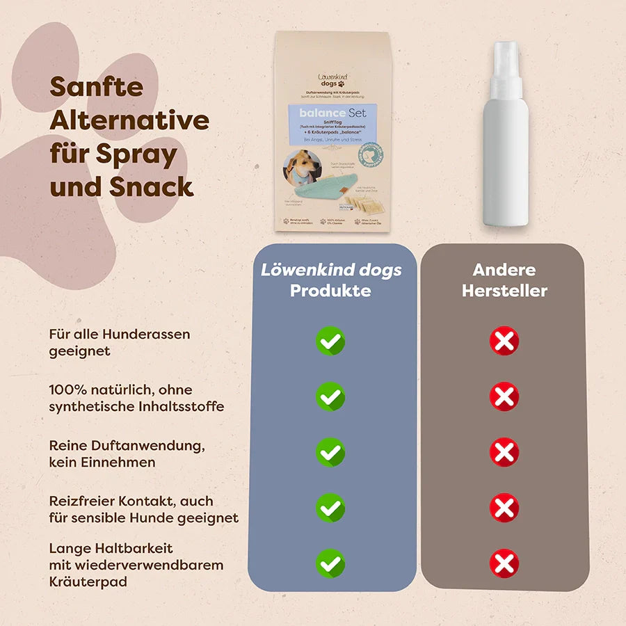 LÖWENKIND dogs - Balance Kräuterpads