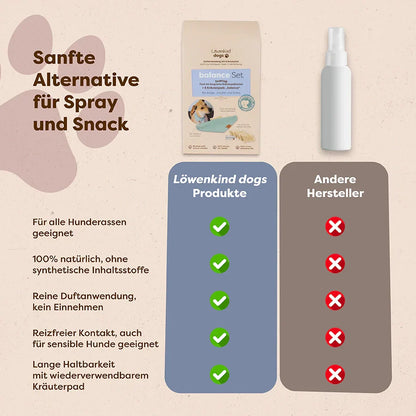 LÖWENKIND dogs - Balance Kräuterpads