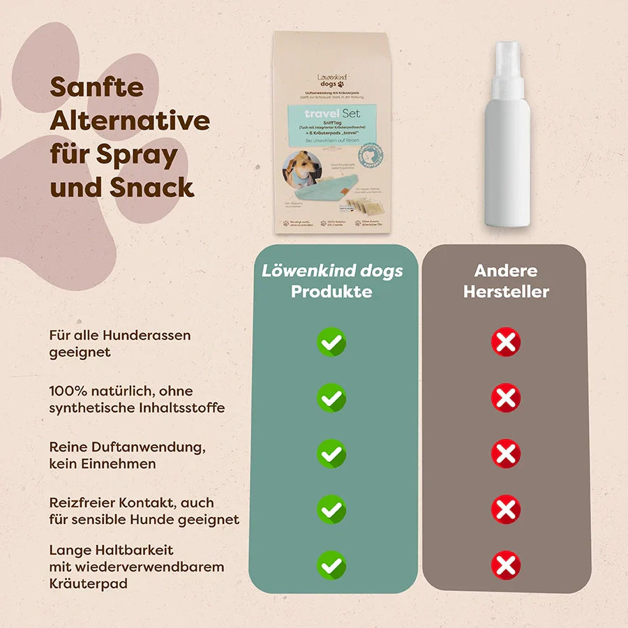 LÖWENKIND dogs - Travel Kräuterpads