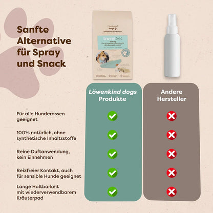 LÖWENKIND dogs - Travel Kräuterpads