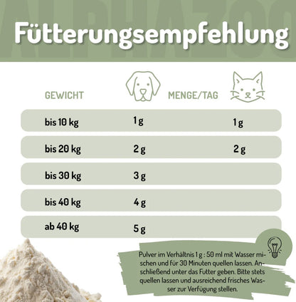 ALPHAZOO - Flohsamelschalen