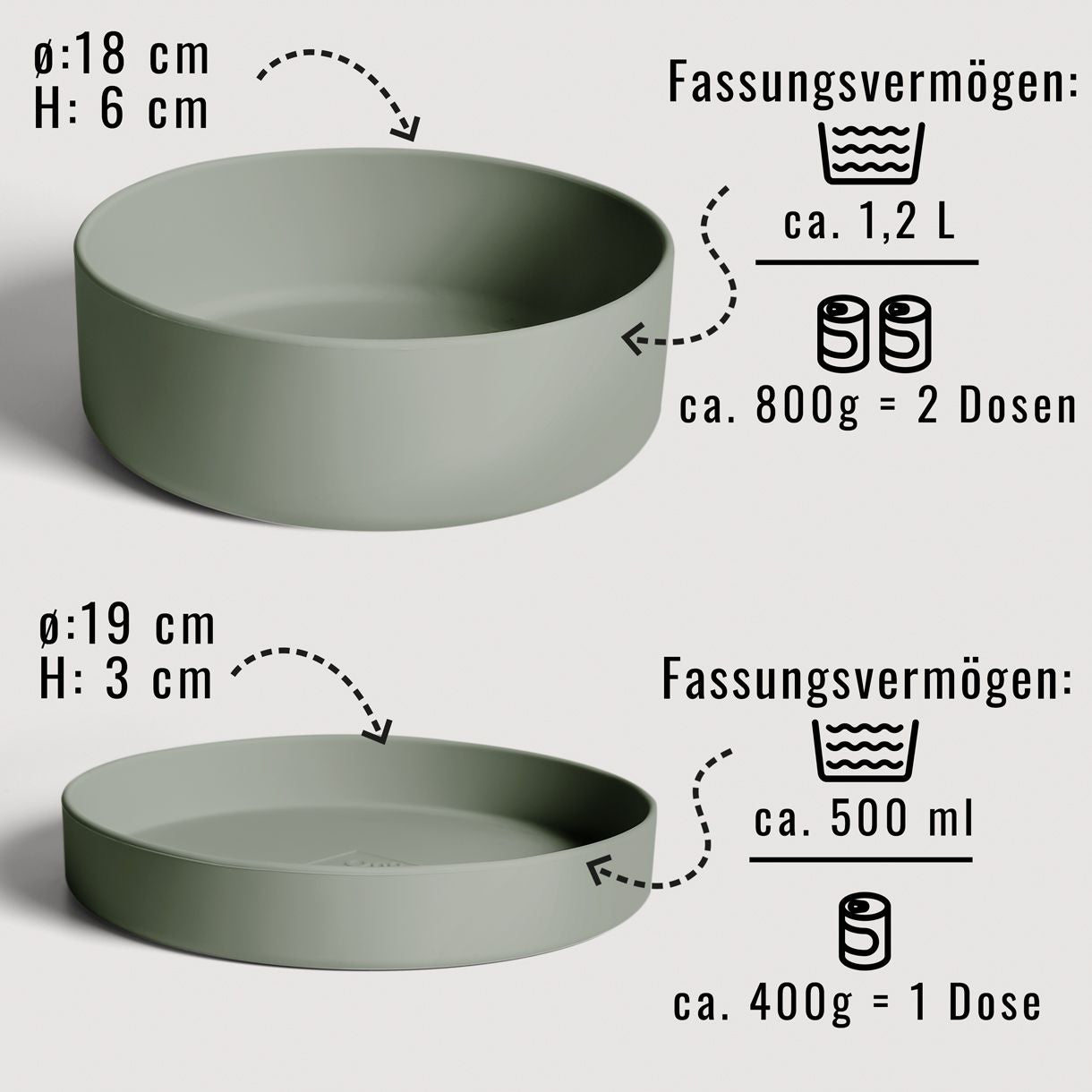 Ne&No - Futternapf mit Deckel Silikon - salbeigrün